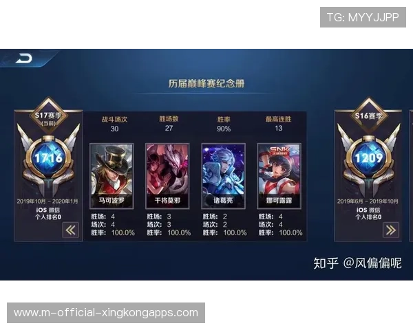 职业联赛的公平竞技保障措施完善